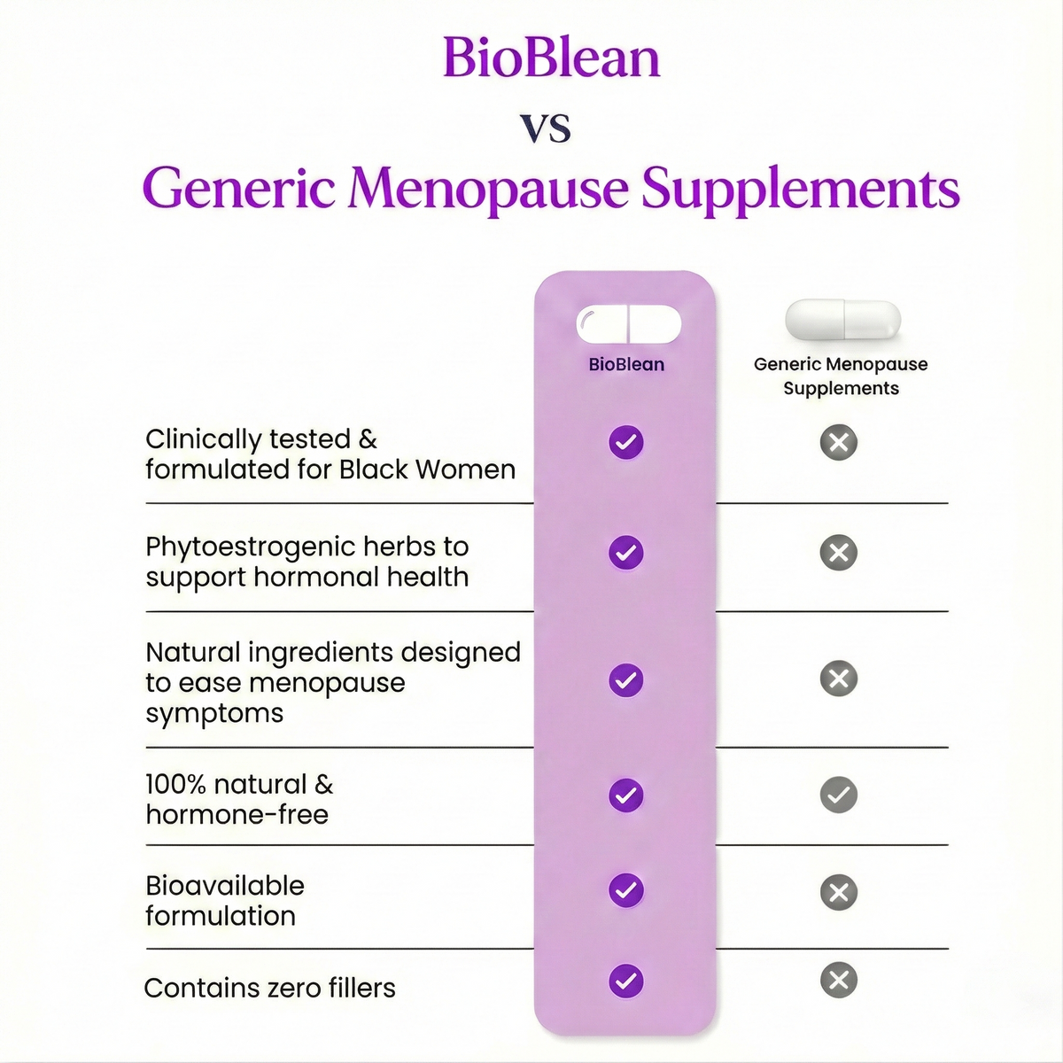 BioBlean Menopause Support